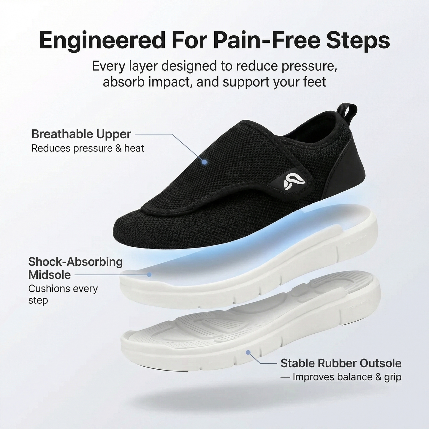 ShiftSoothe™ Ortho Pro Women's Classic Shoes