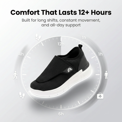 ShiftSoothe™ Ortho Pro 1.0 Relief Blue