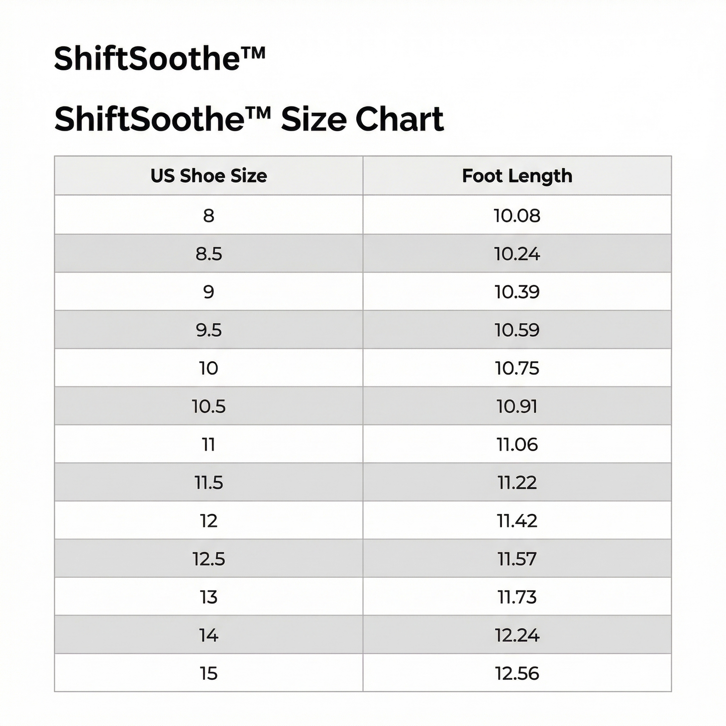 ShiftSoothe™ Ortho Pro 1.0 Relief Blue