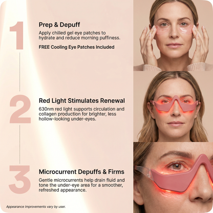 Lumera™ 2-in-1 Red Light + Microcurrent Eye Therapy